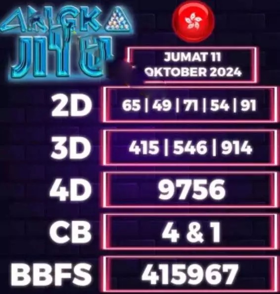 syair hk vip